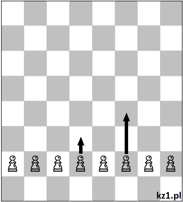 ruchy pionków w szachach