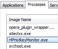 proces hphotkeymonitor.exe